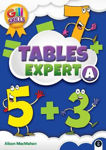 Picture of Tables Expert A
