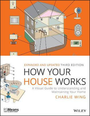 Picture of How Your House Works: A Visual Guide to Understanding and Maintaining Your Home