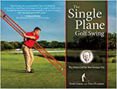 Picture of SINGLE PLANE GOLF SWING