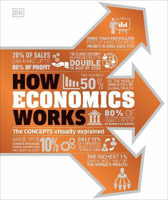 Picture of How Economics Works
