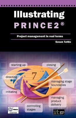 Picture of Illustrating PRINCE2 Project Management in Real Terms