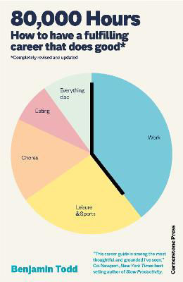 Picture of 80,000 Hours: How to Have a Fulfilling Career That Does Good